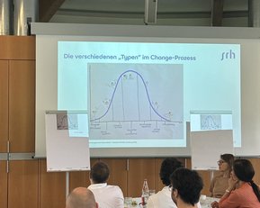 Präsentation über verschiedene Typen im Change-Prozess, mit Diagramm und Teilnehmern, die aufmerksam zuhören.